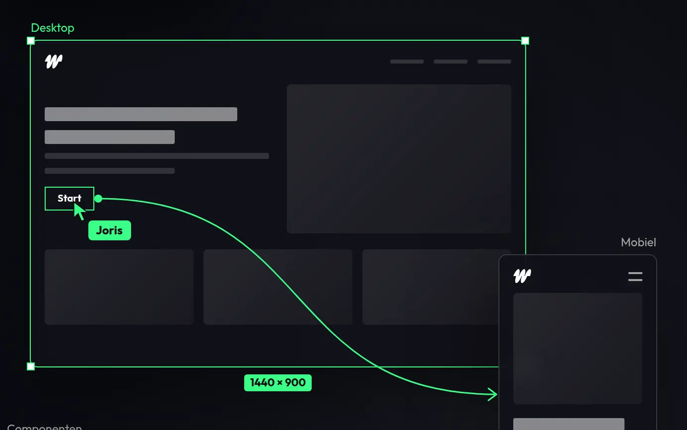 UI/UX design & webdevelopment